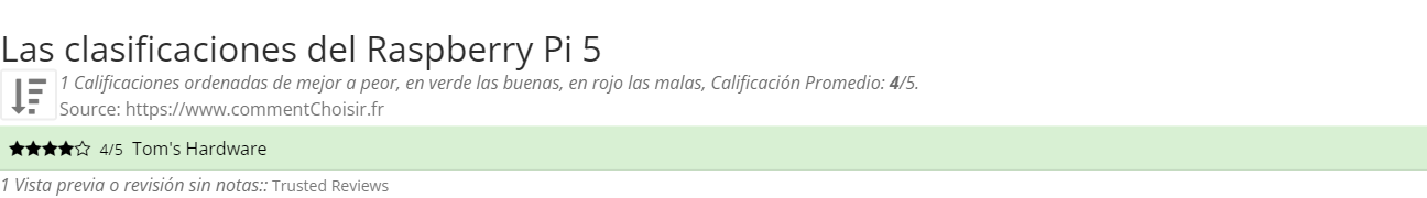Ratings Raspberry Pi 5
