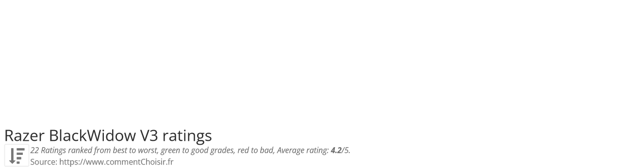 Ratings Razer BlackWidow V3