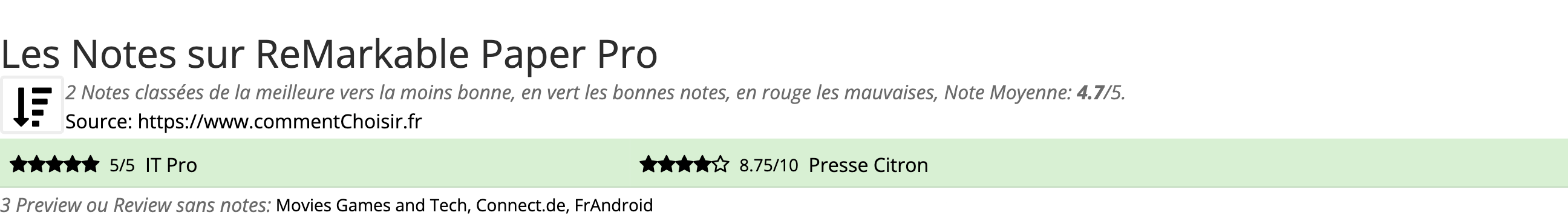 Ratings ReMarkable Paper Pro