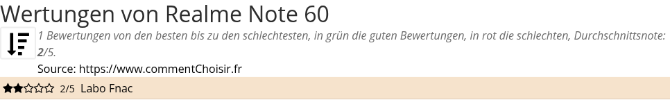 Ratings Realme Note 60