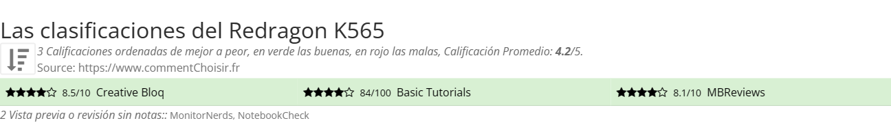 Ratings Redragon K565