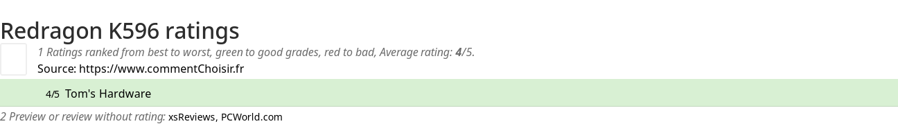 Ratings Redragon K596