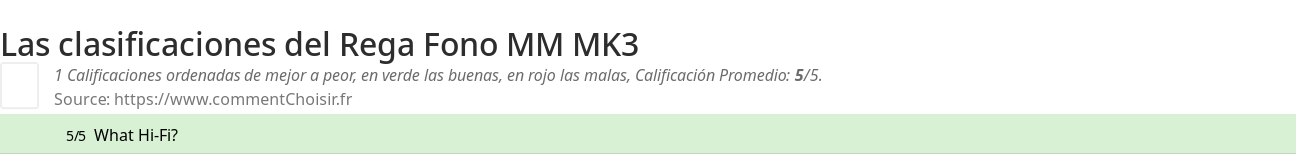 Ratings Rega Fono MM MK3