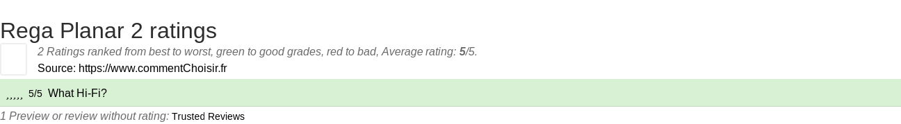 Ratings Rega Planar 2