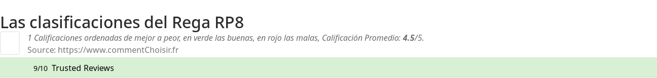 Ratings Rega RP8