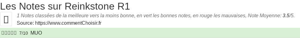 Ratings Reinkstone R1