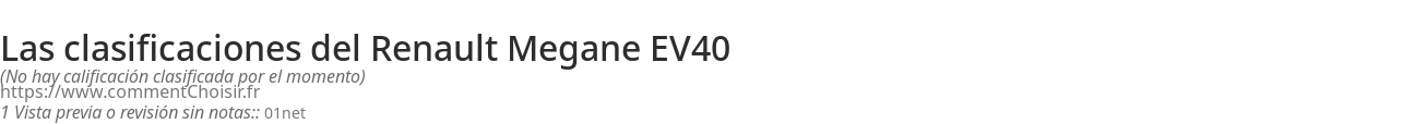Ratings Renault Megane EV40