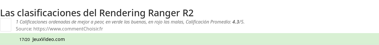 Ratings Rendering Ranger R2