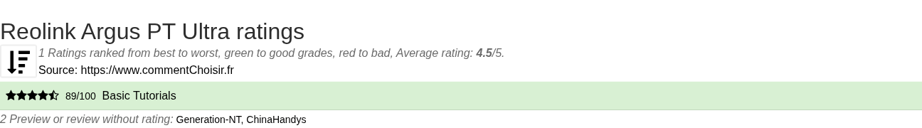 Ratings Reolink Argus PT Ultra