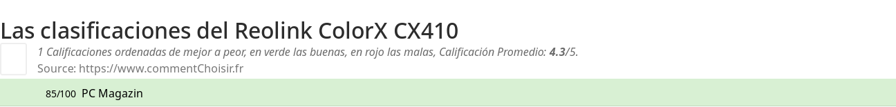 Ratings Reolink ColorX CX410
