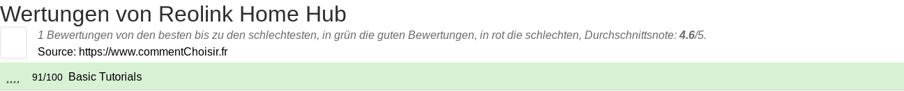 Ratings Reolink Home Hub