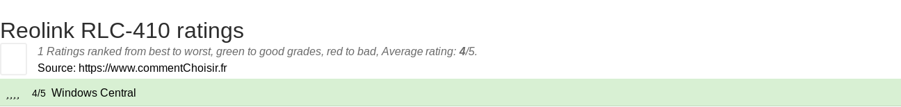 Ratings Reolink RLC-410