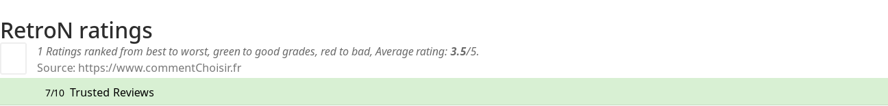 Ratings RetroN