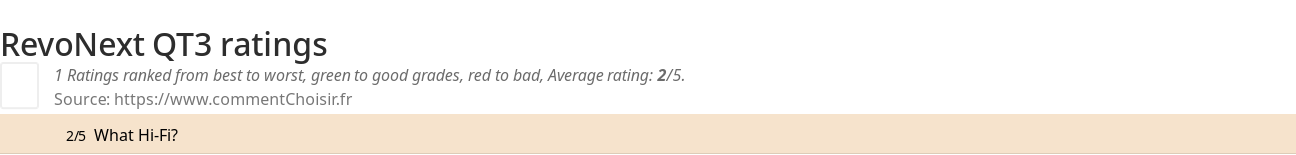 Ratings RevoNext QT3