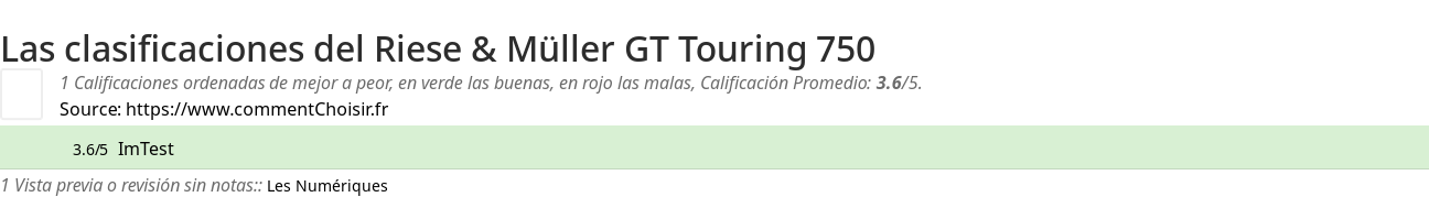 Ratings Riese & Müller GT Touring 750