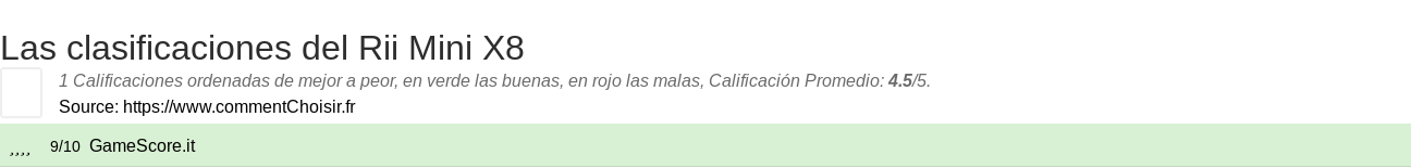 Ratings Rii Mini X8
