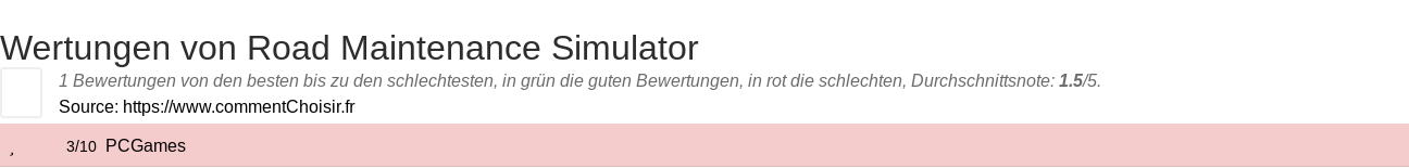 Ratings Road Maintenance Simulator