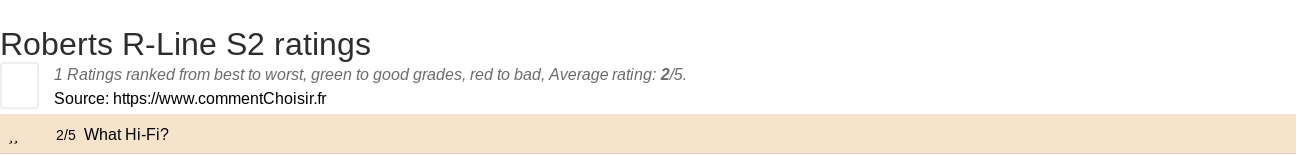 Ratings Roberts R-Line S2