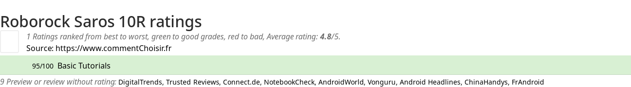 Ratings Roborock Saros 10R