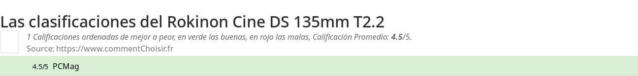 Ratings Rokinon Cine DS 135mm T2.2