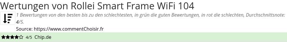 Ratings Rollei Smart Frame WiFi 104