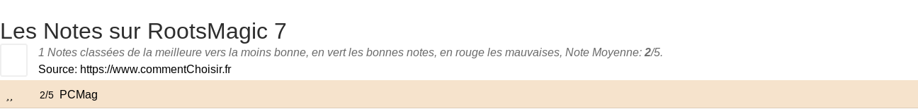 Ratings RootsMagic 7