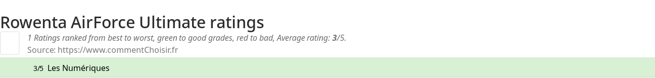 Ratings Rowenta AirForce Ultimate