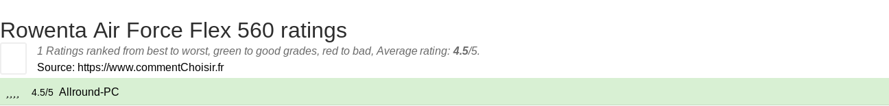 Ratings Rowenta Air Force Flex 560