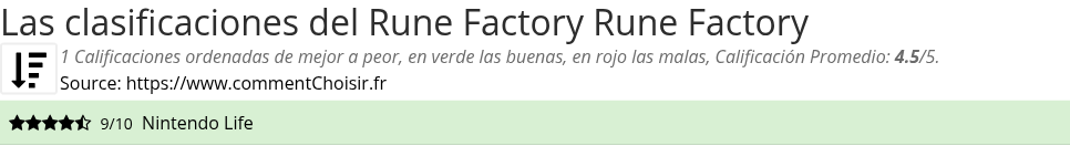 Ratings Rune Factory Rune Factory