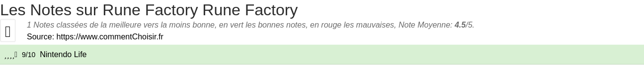Ratings Rune Factory Rune Factory