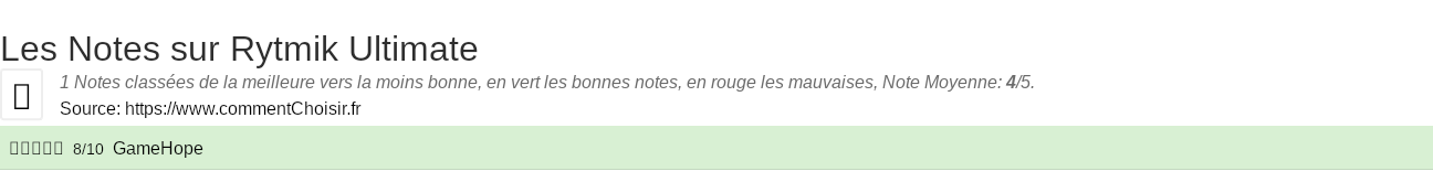 Ratings Rytmik Ultimate