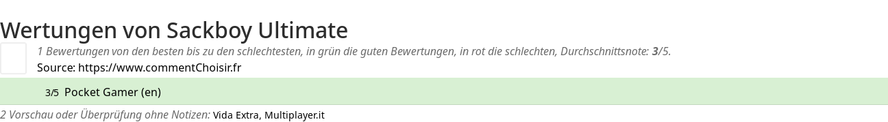 Ratings Sackboy Ultimate
