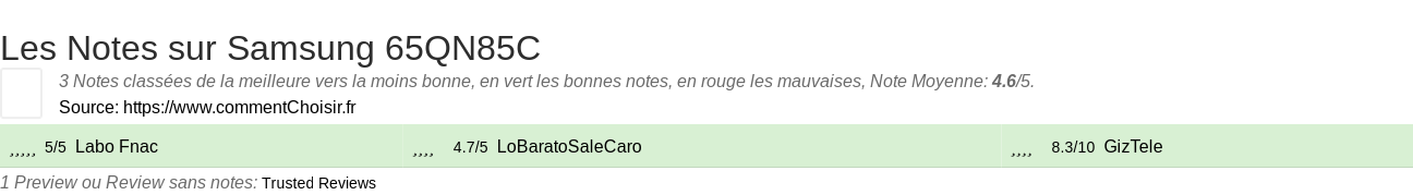 Ratings Samsung 65QN85C