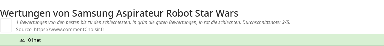 Ratings Samsung Aspirateur Robot Star Wars