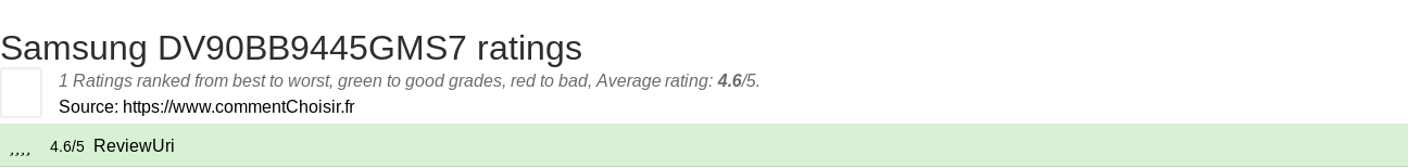 Ratings Samsung DV90BB9445GMS7