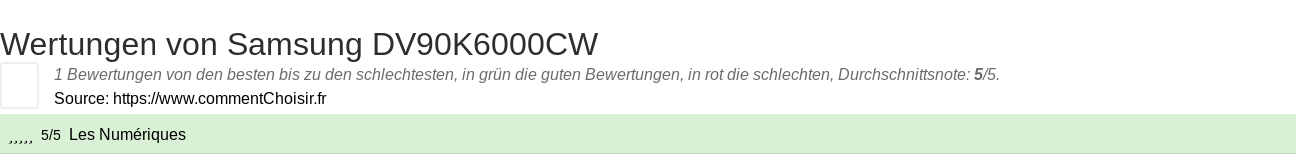 Ratings Samsung DV90K6000CW