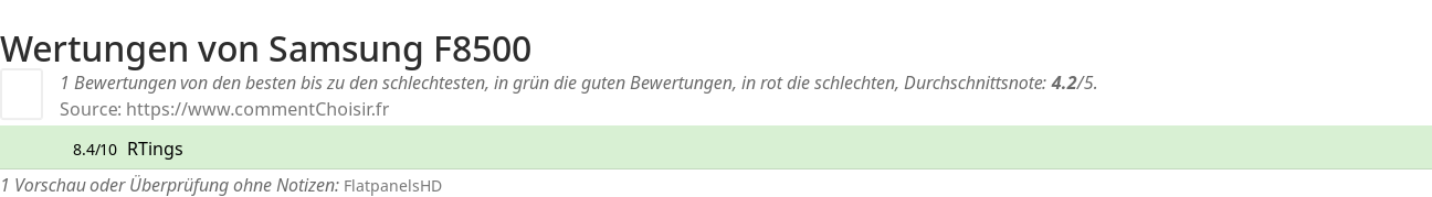 Ratings Samsung F8500