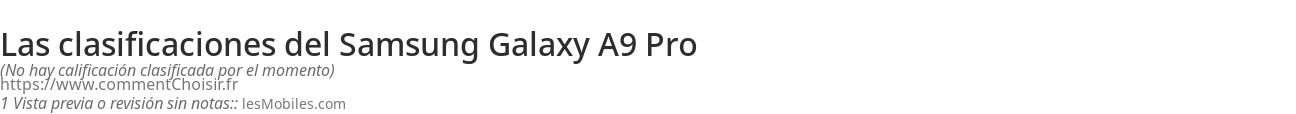Ratings Samsung Galaxy A9 Pro