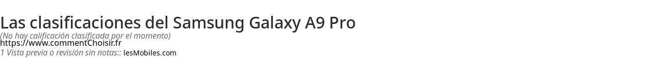 Ratings Samsung Galaxy A9 Pro