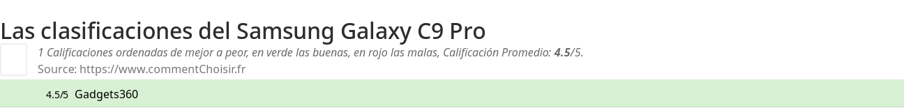 Ratings Samsung Galaxy C9 Pro