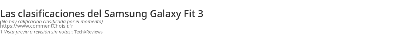 Ratings Samsung Galaxy Fit 3