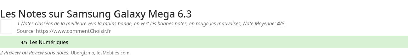 Ratings Samsung Galaxy Mega 6.3