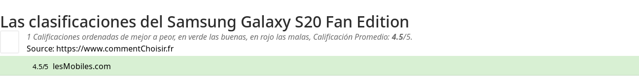 Ratings Samsung Galaxy S20 Fan Edition