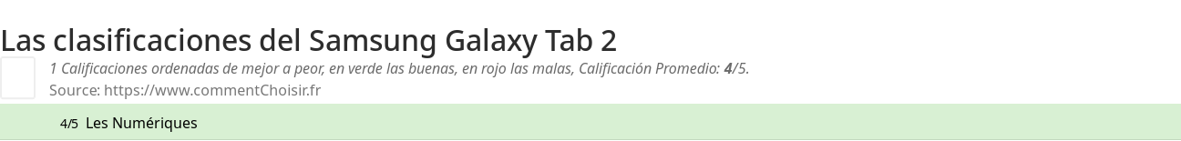 Ratings Samsung Galaxy Tab 2