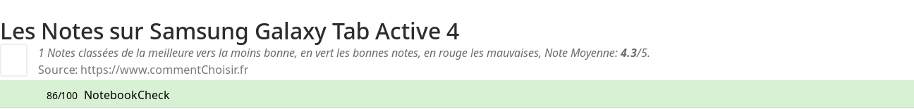 Ratings Samsung Galaxy Tab Active 4