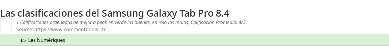 Ratings Samsung Galaxy Tab Pro 8.4