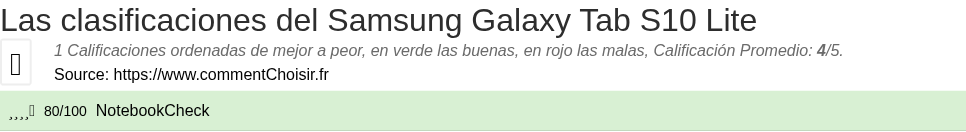 Ratings Samsung Galaxy Tab S10 Lite