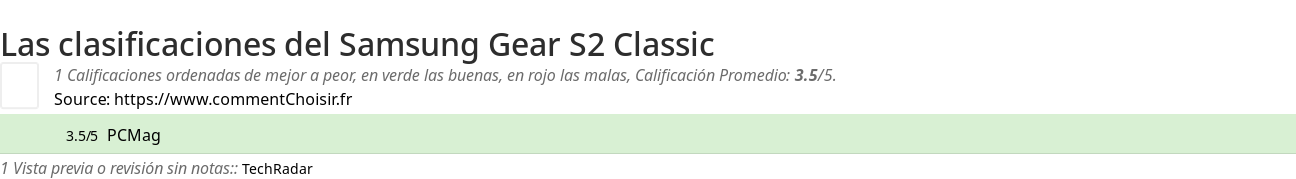 Ratings Samsung Gear S2 Classic