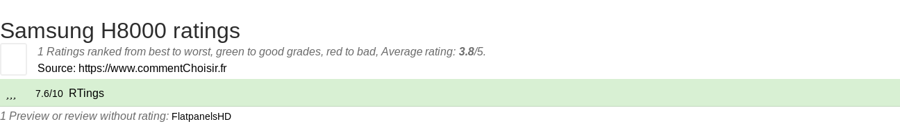 Ratings Samsung H8000