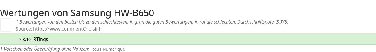 Ratings Samsung HW-B650